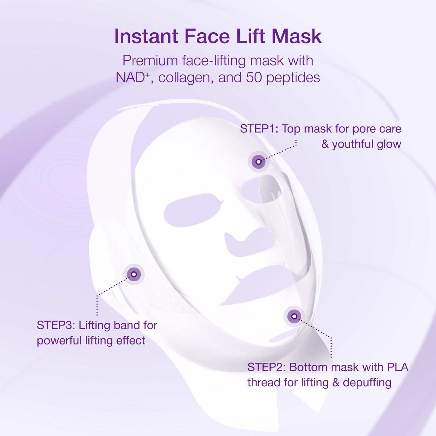 Numbuzin No. 9 NAD Bio Lifting-Sil Full Face Mask – 1 pcs. (with Fabric Lifting Band)