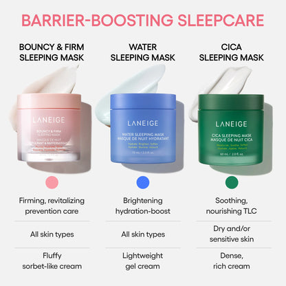 Laneige Cica Sleeping Mask