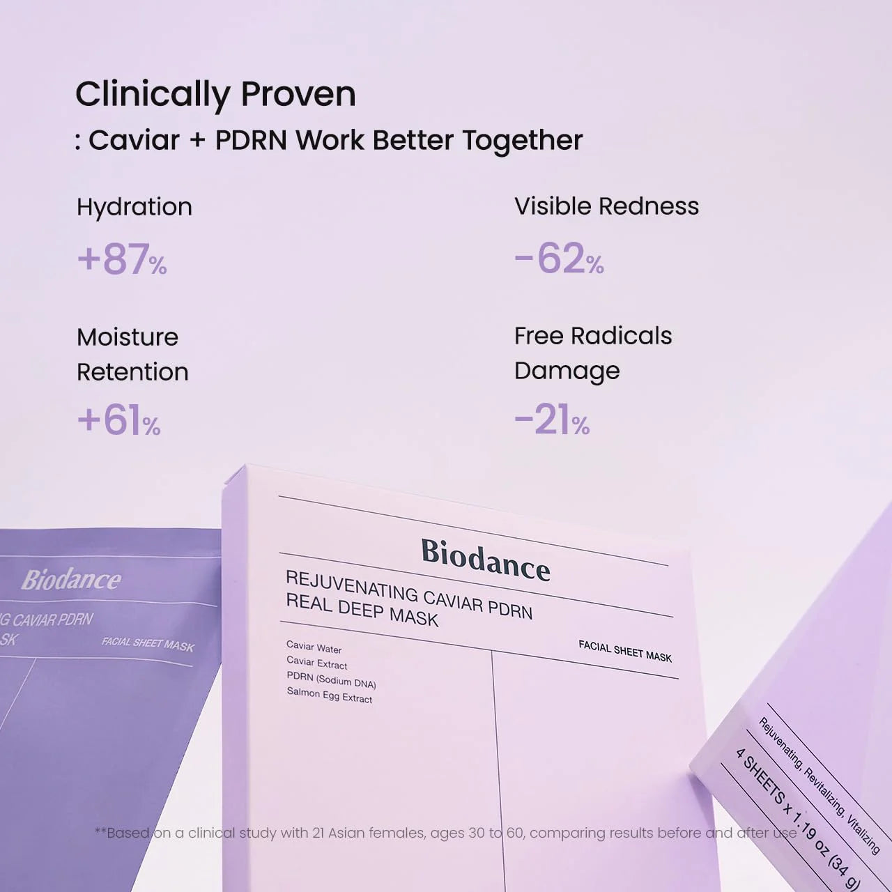 BIODANCE Rejuvenating Caviar PDRN Real Deep Mask sheet (1 pcs)